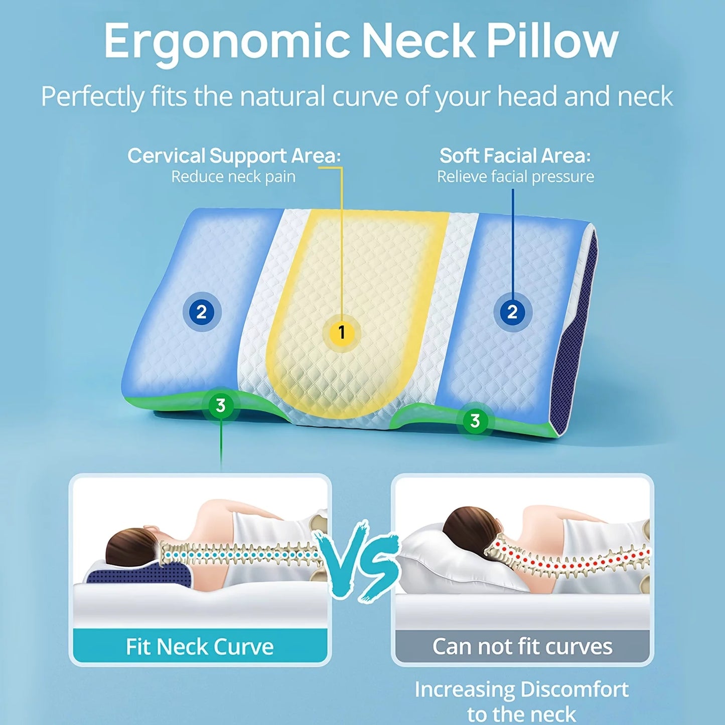 Memory Foam Bed Pillow Cervical Pillow for Neck Pain Relief Contour Orthopedic Ergonomic Pillows Blue